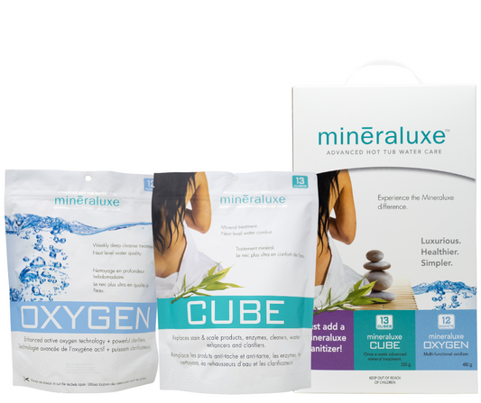 Mineraluxe 2-Part Kit - Choose your sanitizer